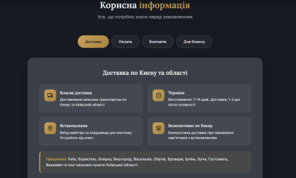 Граніт-Майстер